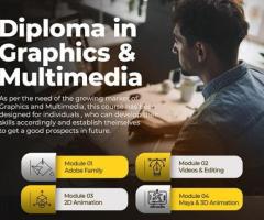 Diploma of Graphics & Multimedia has consisted of four major modules,